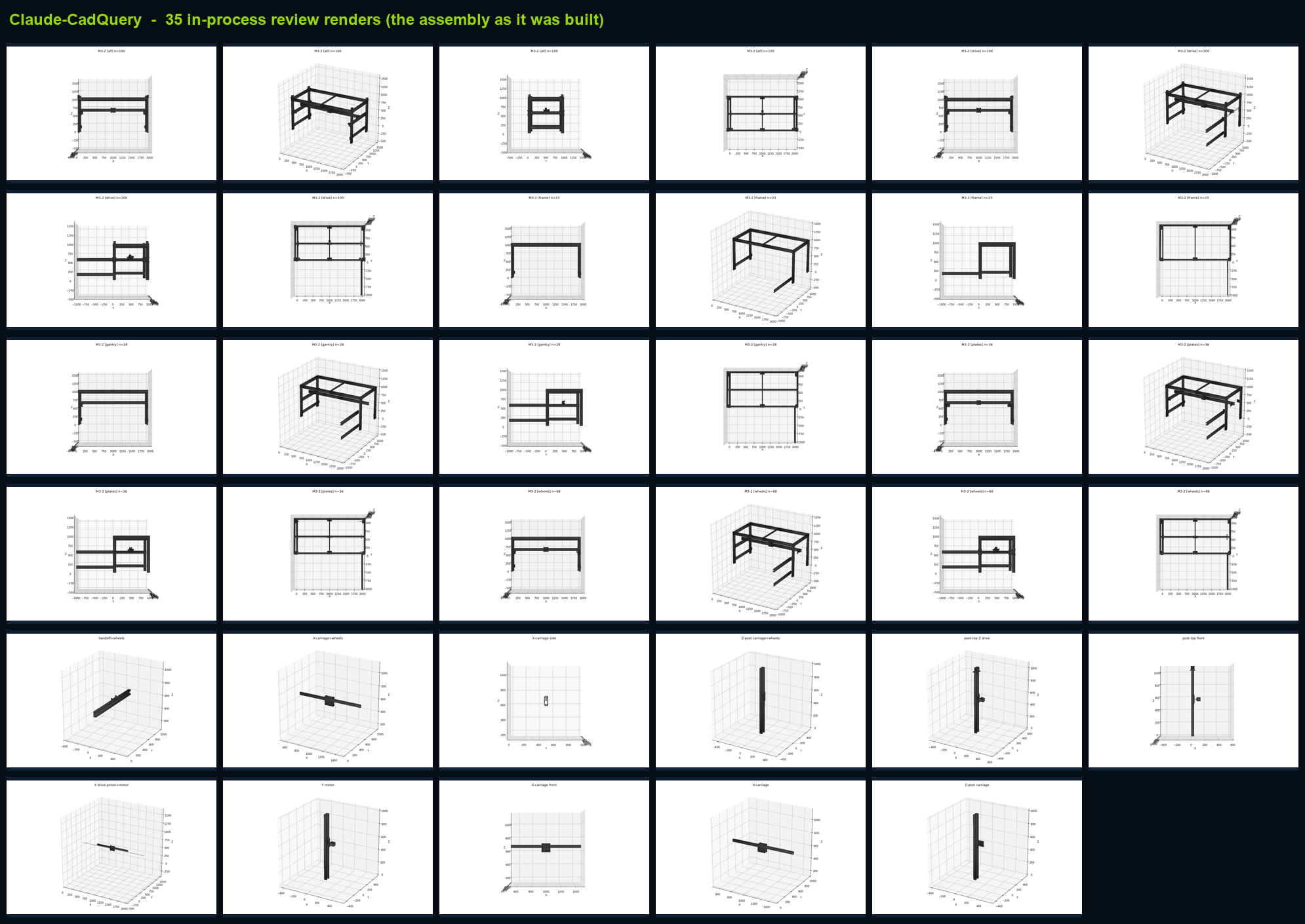 Grid of in-process CAD review renders the Claude-CadQuery driver generated while assembling the machine