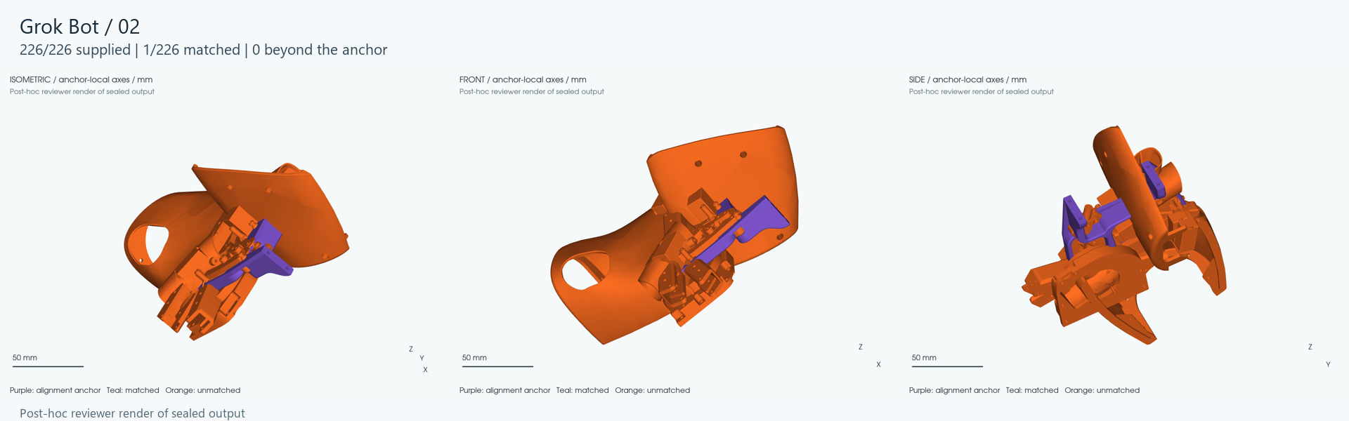 Three views of the actual Grok Bot 02 return.