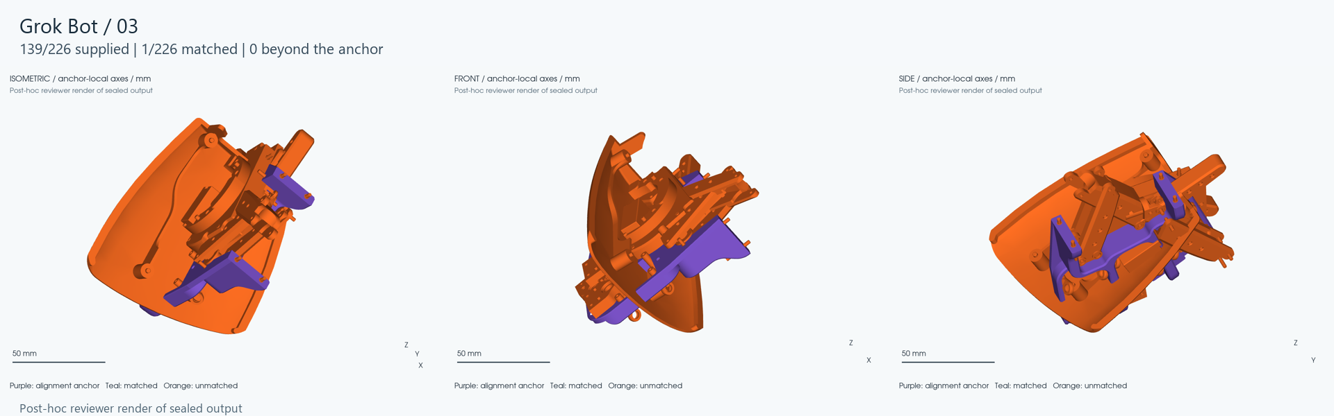 Three views of the actual Grok Bot 03 return.